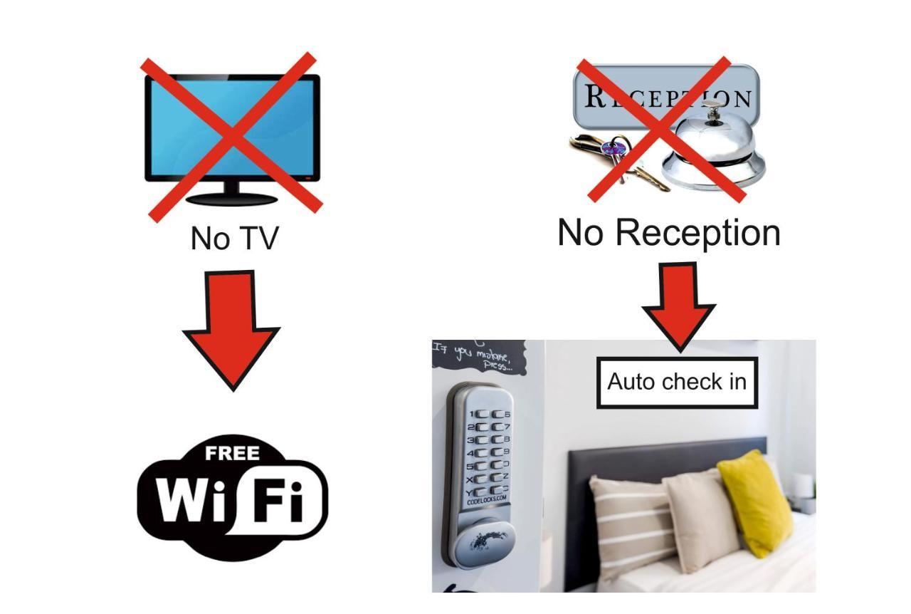 Ayz Silvela - Auto Check-In Property Málaga Exteriör bild